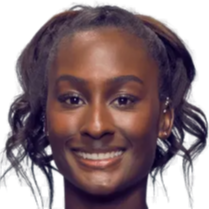 跨栏不仅考 跨栏不仅考